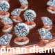 Klopman Diamond: A Strategic Model for Competitive Advantage