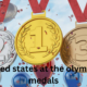 The United States at the Olympics: A Legacy of Excellence