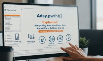 Adsy.pw/hb2 Explained: Everything You Need to Know Before Getting Started